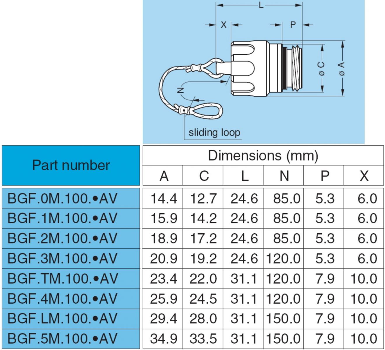 כיסוי קונקטור מחבר LEMO BGF.1M.100.XAV